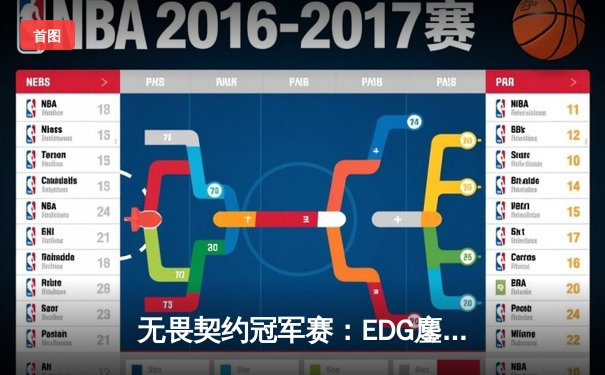 无畏契约冠军赛：EDG鏖战五局力克PRX晋级四强，康康决胜局狂砍28杀